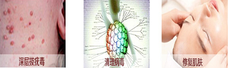 广州肤康皮肤病医院