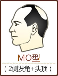 ݷƤҽԺ